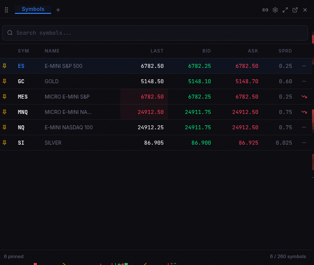 Pit Trader Symbol Selector with Live Market Data