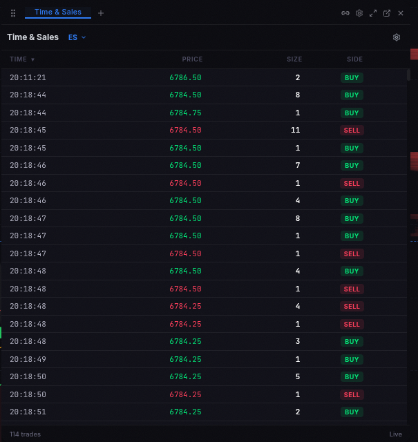 Pit Trader Time and Sales Window